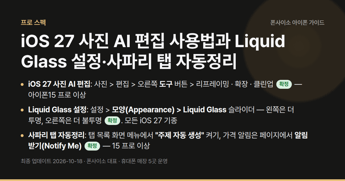 iOS 27 사진 AI 편집 사용법과 Liquid Glass 설정·사파리 탭 자동정리 — 사진: 편집 > 도구. 리퀴드 글래스: 설정 > 모양 슬라이더. 사파리: 탭 화면에서 주제 자동 생성.