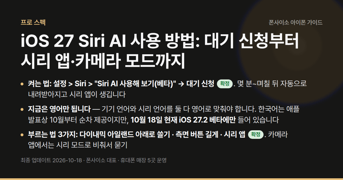 iOS 27 Siri AI 사용 방법: 대기 신청부터 시리 앱·카메라 모드까지 — 설정 > Siri > Siri AI 사용해 보기(베타)로 대기 신청. 지금은 영어만, 한국어는 10월.