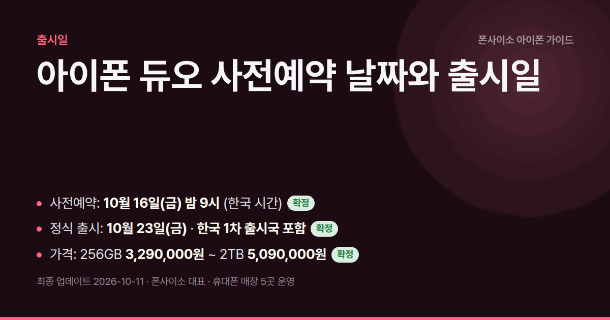 아이폰 듀오 사전예약 날짜와 출시일 — 사전예약 10/16(금) 밤 9시, 출시 10/23(금). 한국 1차 출시국, 329만 원부터.