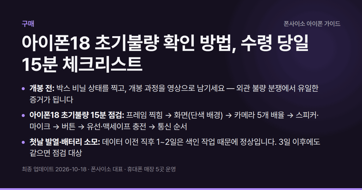 아이폰18 초기불량 확인 방법, 수령 당일 15분 체크리스트 — 개봉 영상 → 외관 → 화면 → 카메라 → 소리·버튼 → 충전·통신 순서. 발견하면 구매처별 기한 안에.