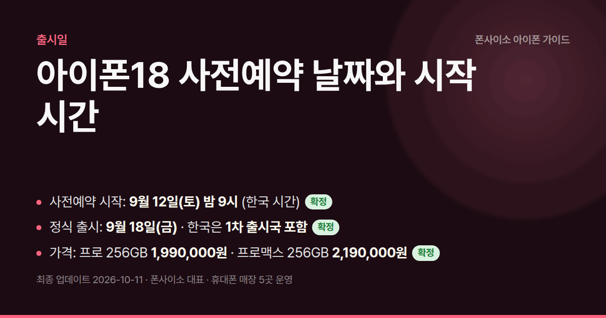 아이폰18 사전예약 날짜와 시작 시간 — 9/12(토) 밤 9시 확정. 채널별 시작 시간, 알림 세팅, 10분 전 체크리스트.